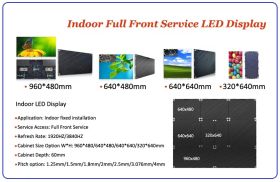 Led screen P1.5 indoor
